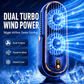 Ventilateur de bureau portable avec 5 vitesses