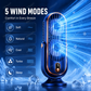 Ventilateur de bureau portable avec 5 vitesses