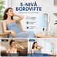 Ventilateur de bureau portable avec 5 vitesses